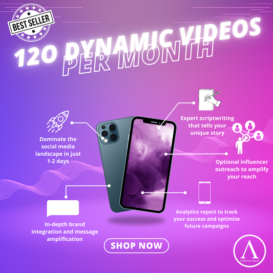 120 Premium Videos Per Month